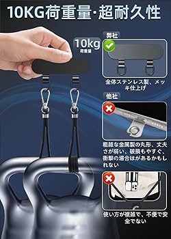 Amazon.co.jp: ZXZone ストラップホルダー 2口タイプ【 傷防止